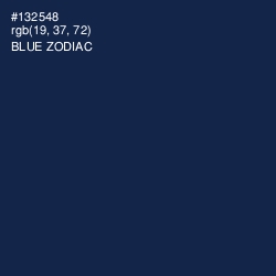 #132548 - Blue Zodiac Color Image
